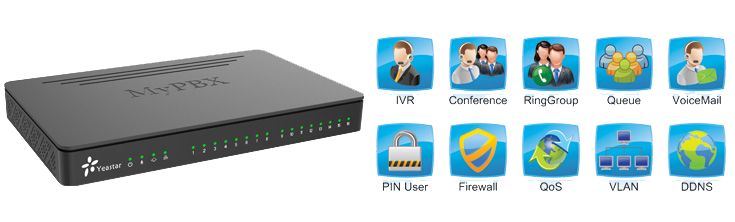 MyPBX Standard